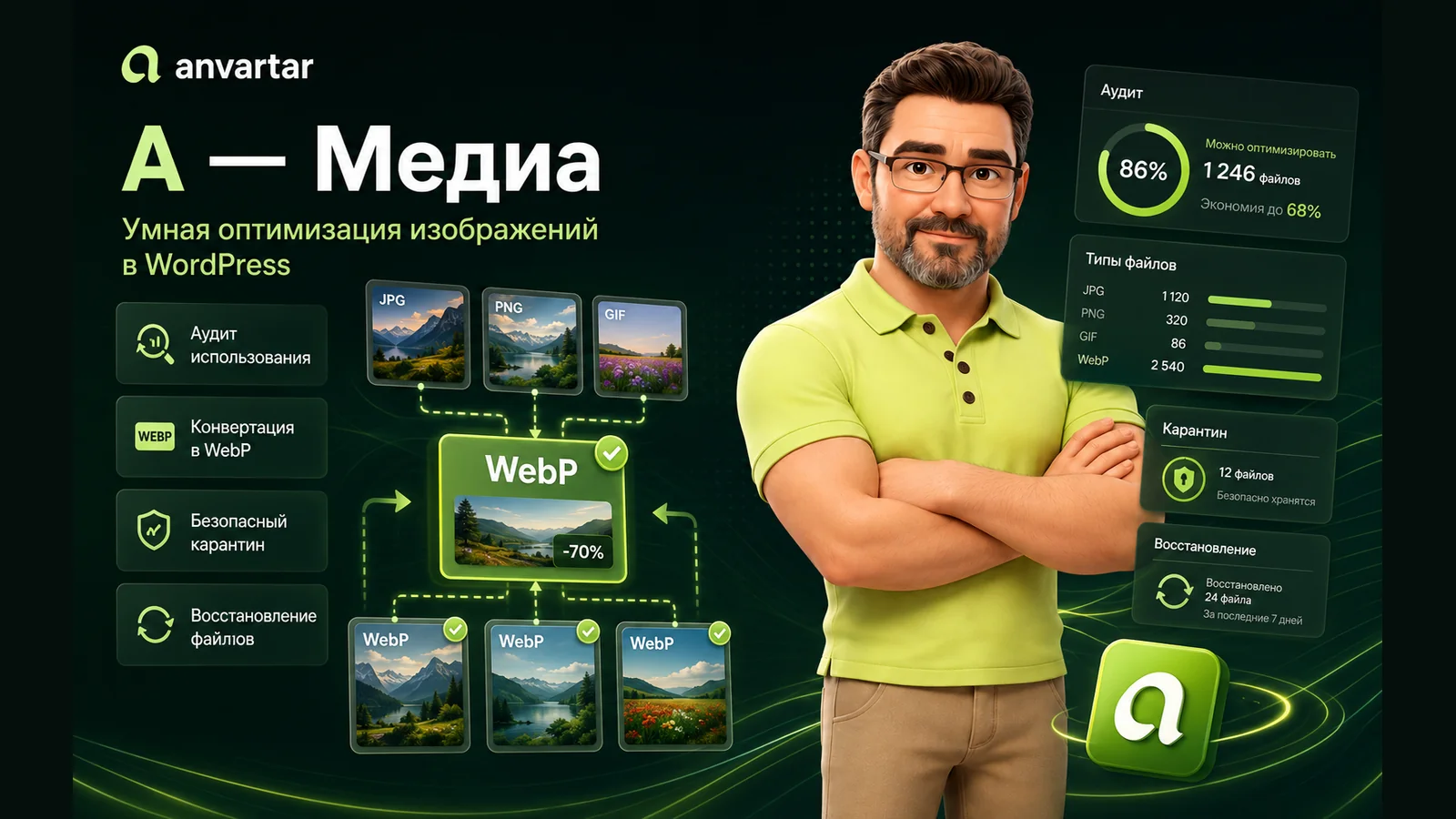 Как найти лишние изображения в WordPress и безопасно перевести JPEG/PNG в WebP