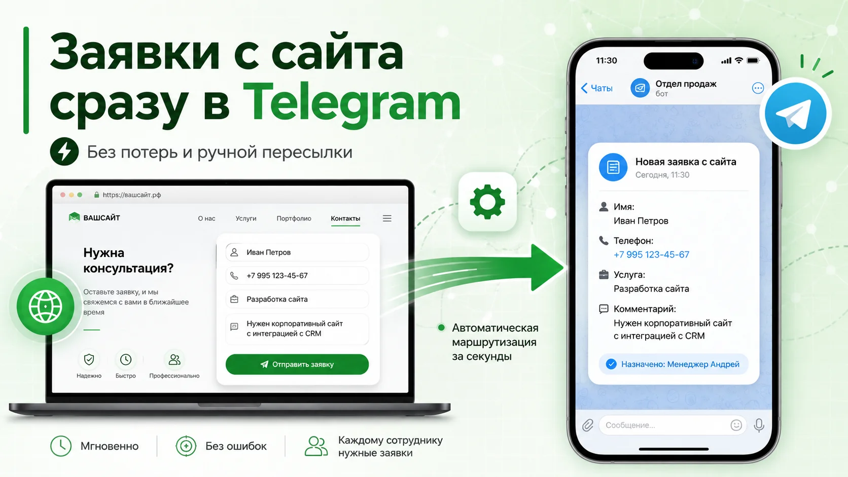 Заявки с сайта больше не потеряются: как отправлять их сразу нужному сотруднику в Telegram